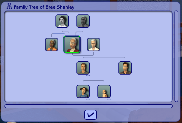The Shanley Family Tree